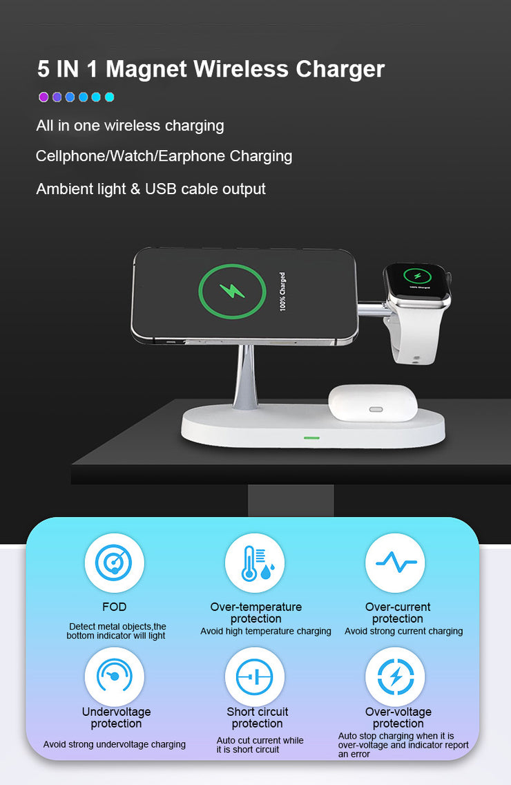 5-in-1 MagSafe Wireless & Wired Charging Station for Apple products