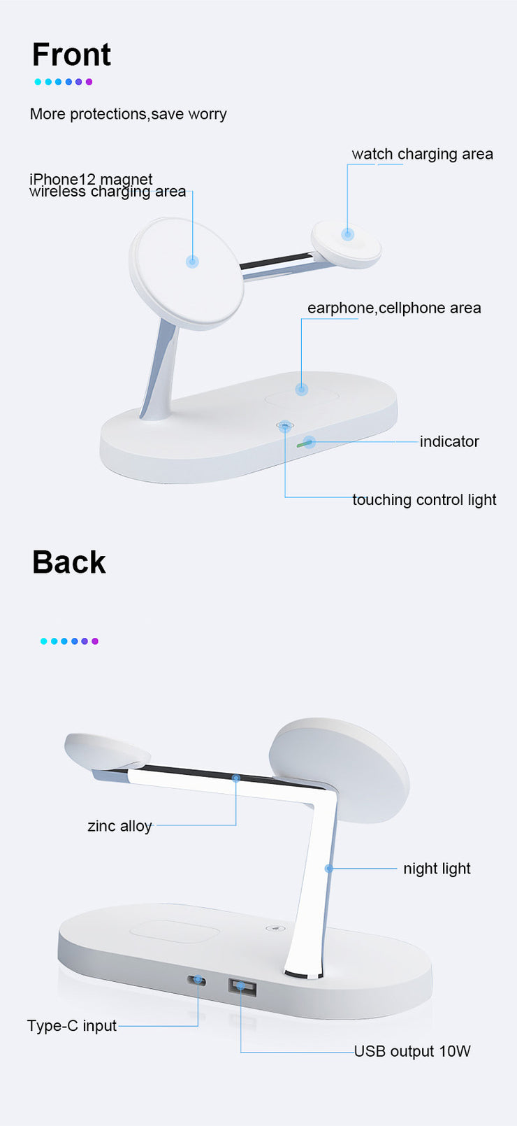 5-in-1 MagSafe Wireless & Wired Charging Station for Apple products